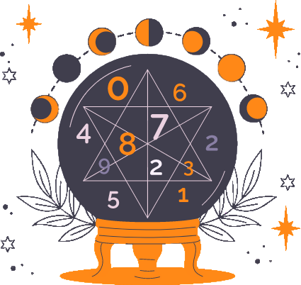 Numerology Analysis